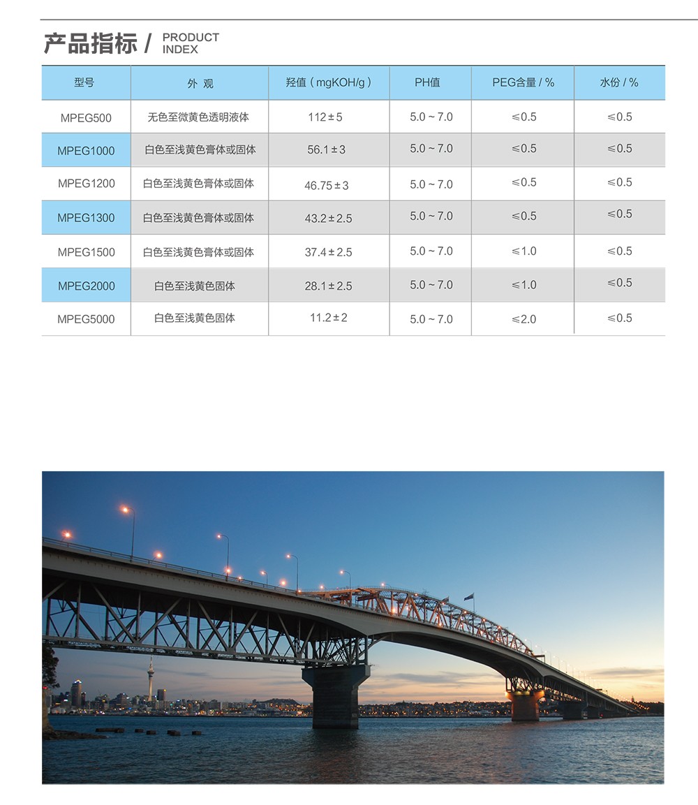 MetInfo enterprise content manager system | MetInfo CMS MetInfo enterprise content manager system | MetInfo CMS
